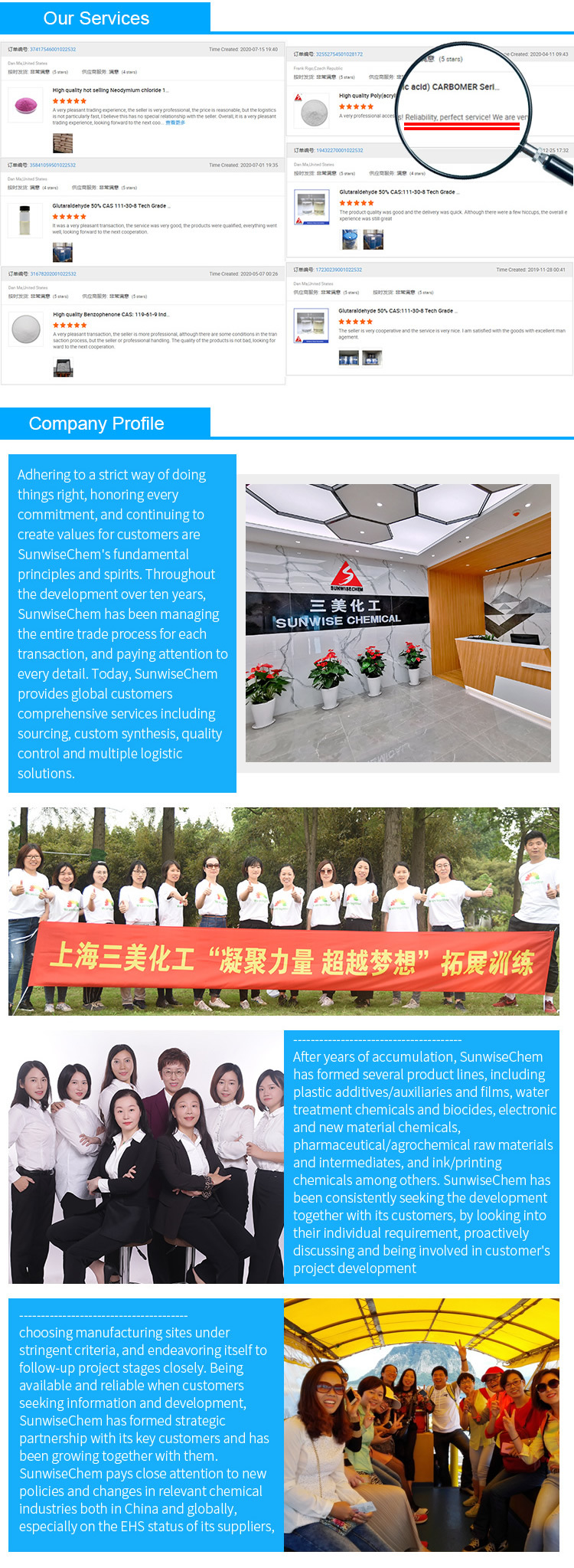 Cosmetic Grade White Crystal Powder Guanidine Carbonate 593-85-1