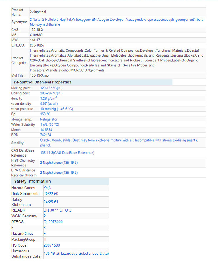 High Quality 2-Naphthol / Beta Naphthol CAS 135-19-3
