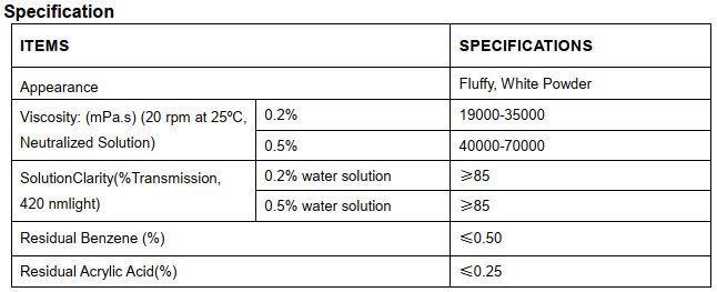High Quality Poly (acrylic acid) Carbomer Series for Daily Care CAS 9003-01-4
